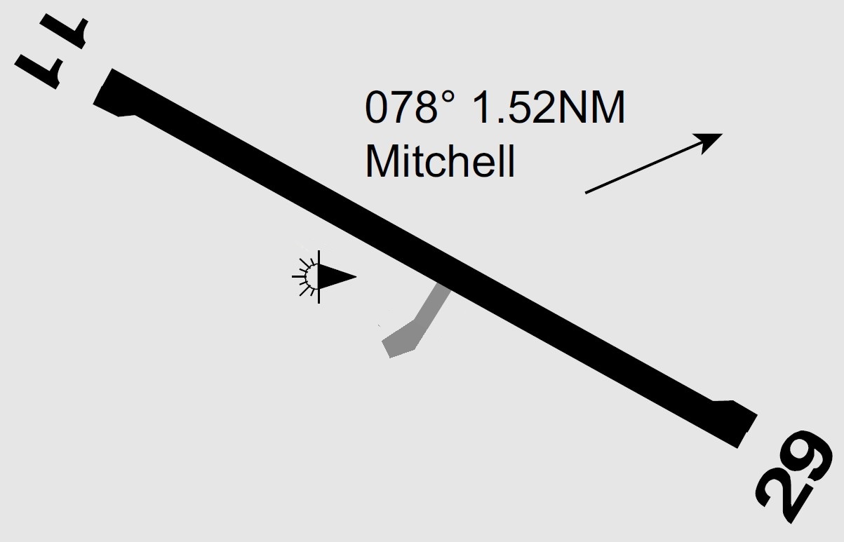 Mitchell ERSA.jpg