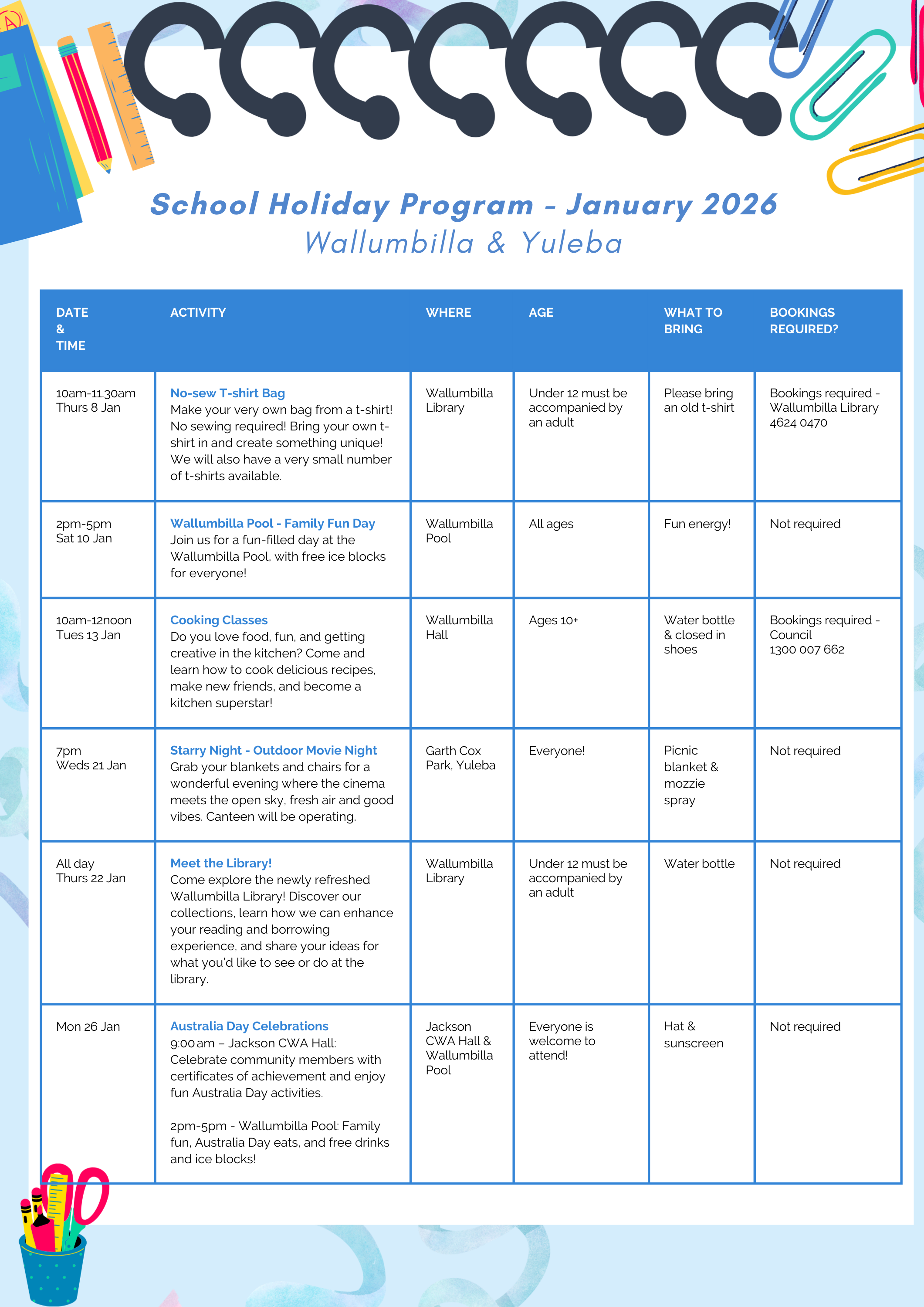 Wallumbilla - Jan (1).png