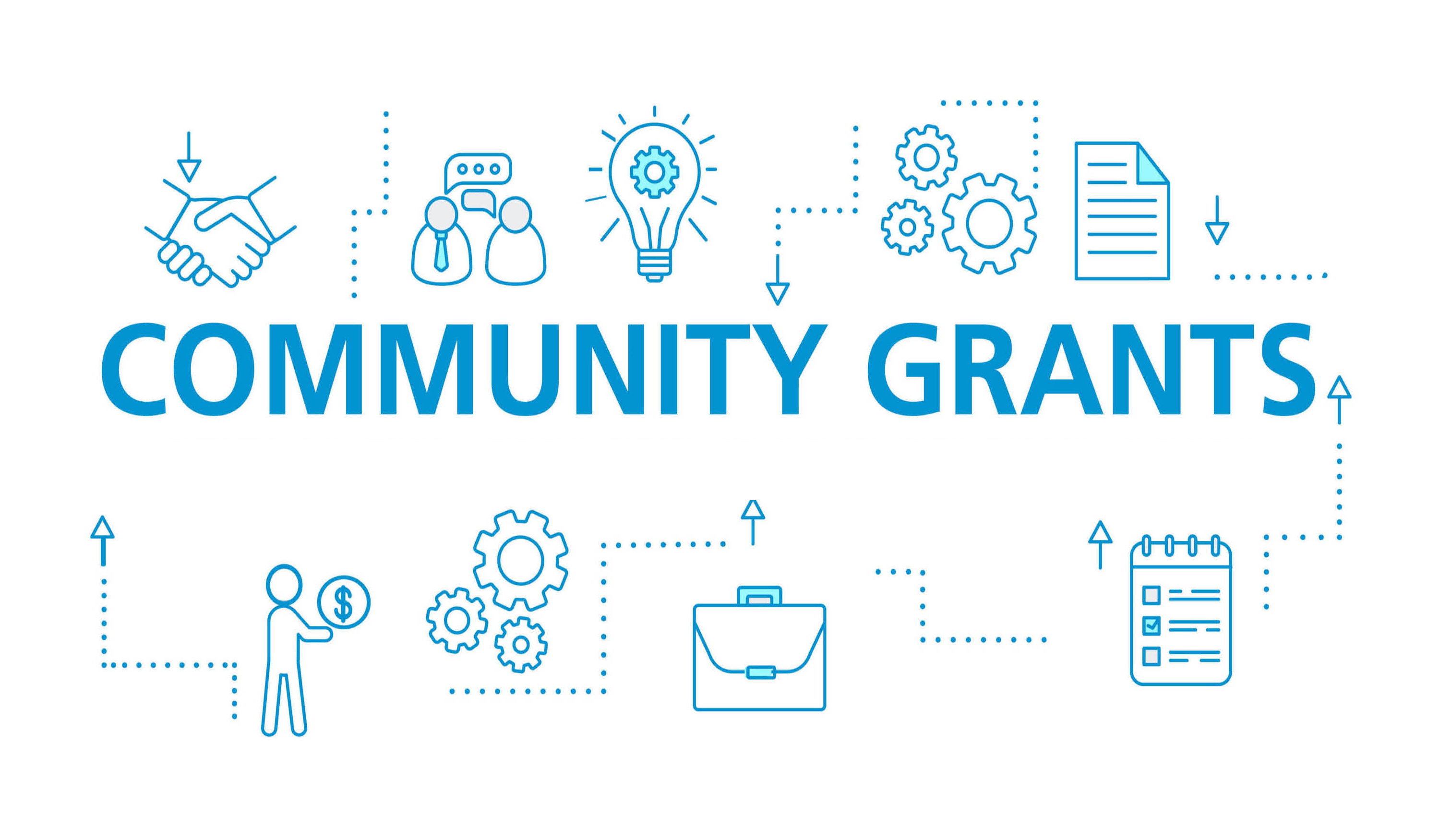 Exciting opportunities with community grant recipients announced