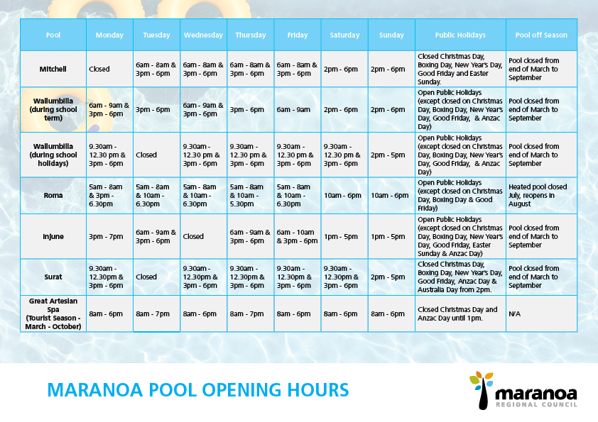Maranoa's pool operating hours