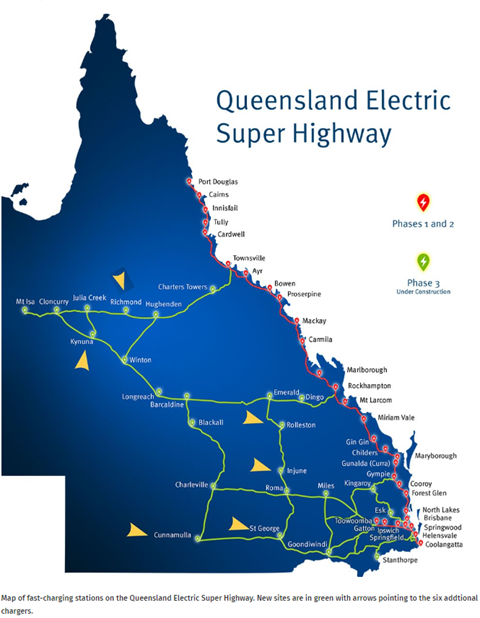 The Queensland Electric Superhighway.