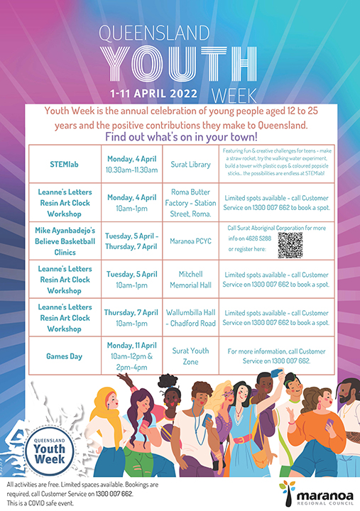 Youth Week 2022