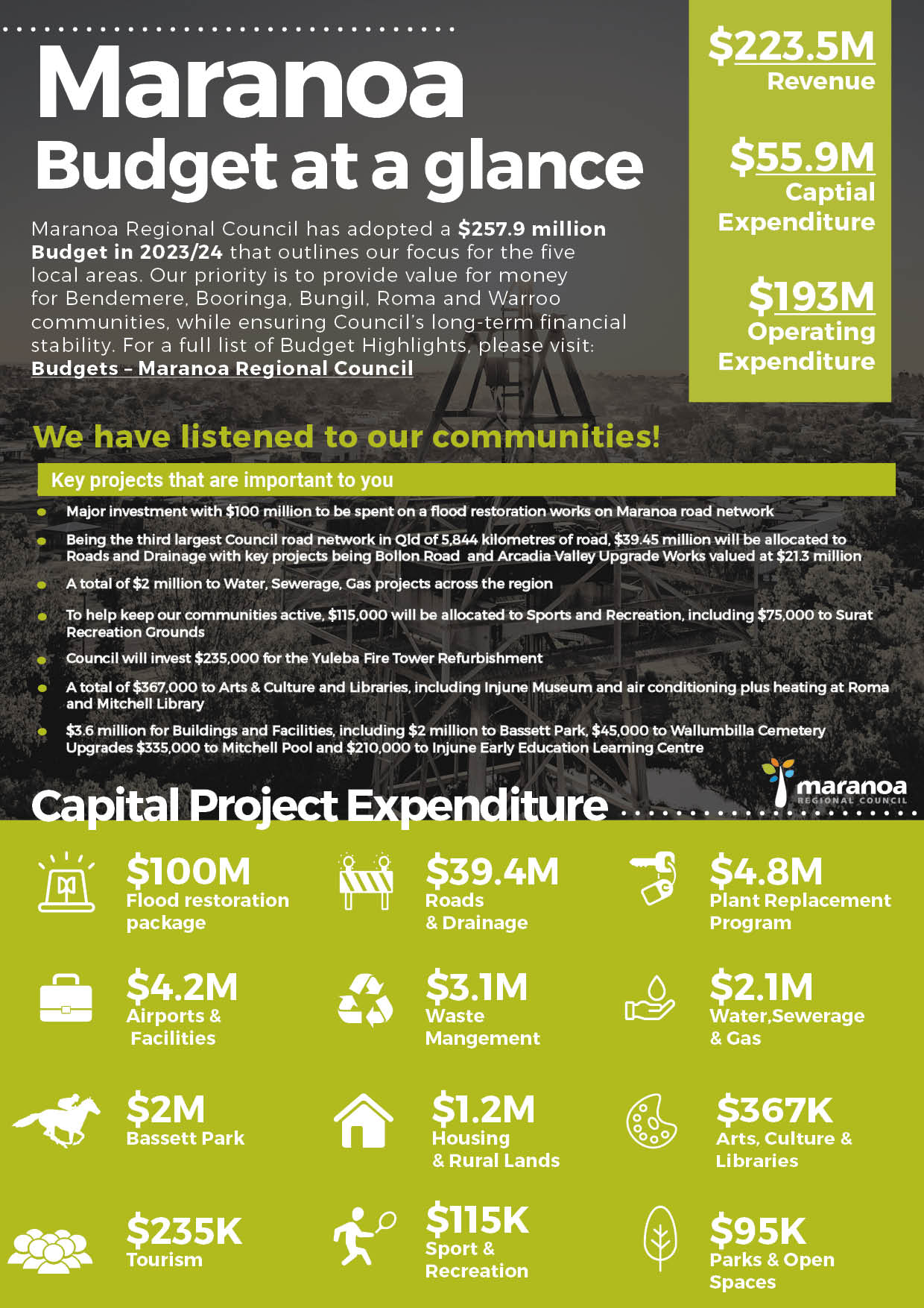 Maranoa one page 2023 24 budget 1